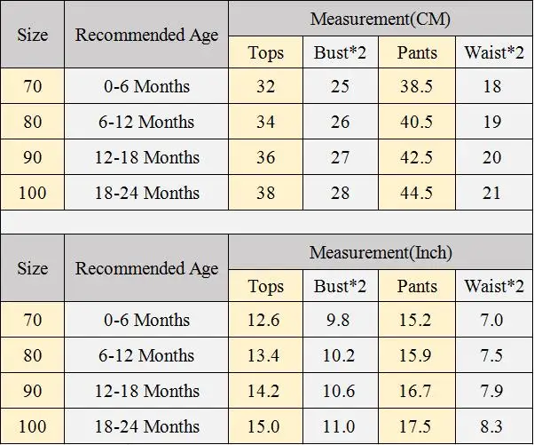 Повседневные комплекты для маленьких девочек, весенне-осенняя одежда, топы с длинными рукавами и оборками, штаны с цветочным принтом, хлопковые комплекты из 2 предметов для новорожденных девочек 0-24 месяцев