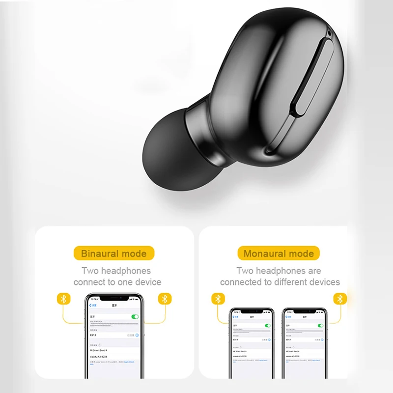 L13 Mini Wireless headphones Bluetooth 5 0 Business Headset Waterproof Sport Earbuds Music Headphones For xiaomi huawei iphone