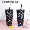 cold change cup