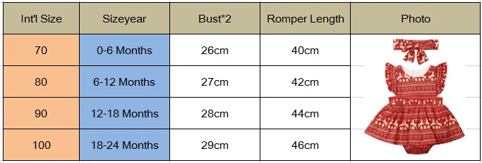 Боди для маленьких девочек, рождественские боди для новорожденных, повязка на голову, детская одежда, Одежда для новорожденных