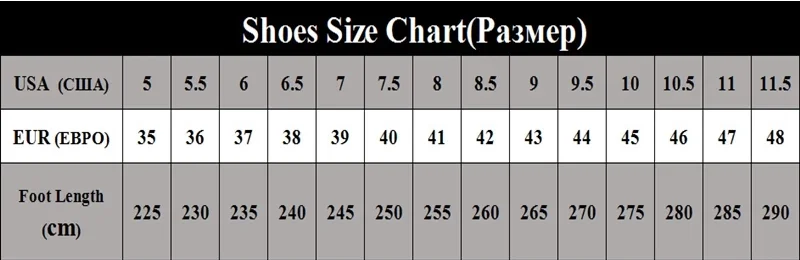 Aicwa Fees Chart