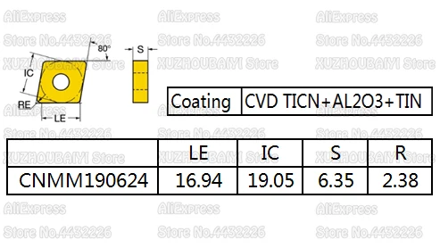de corte cnmm 646-pr 4315 para processamento