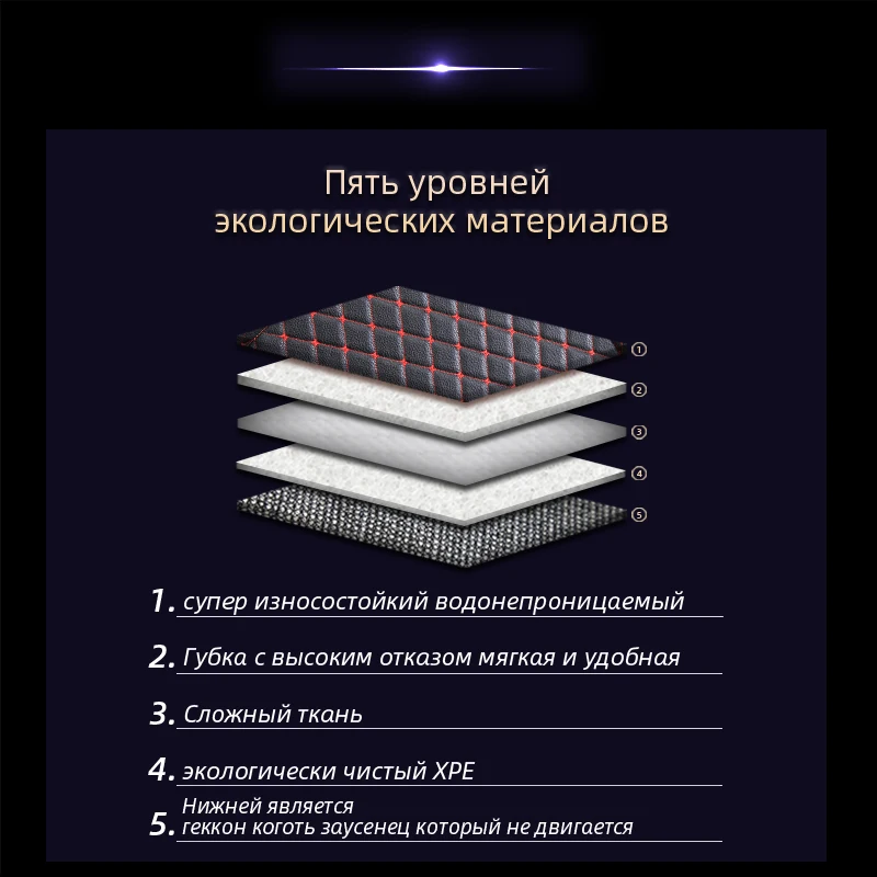 Boost автомобильные коврики для Honda Jade Crider spllor Insight Civic Accord Ciimo Everus на заказ автомобильные накладки для ног
