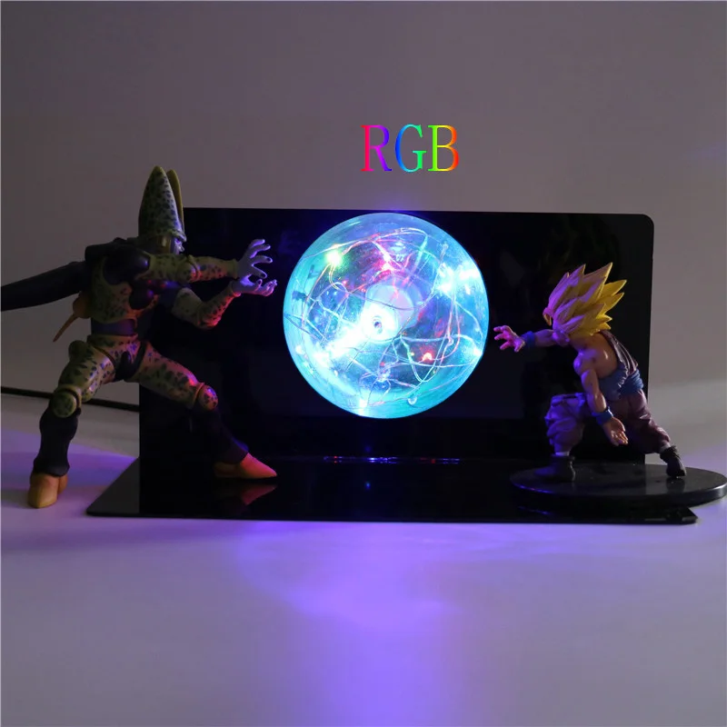 RGB