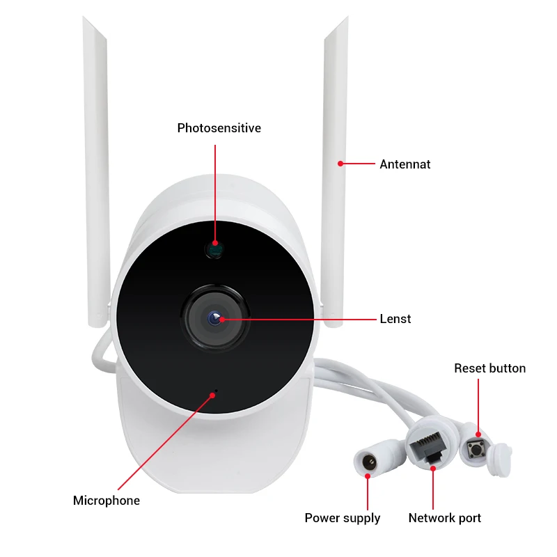 Cena Xiaovv zewnętrzny panoramiczny aparat 360 kamery ip 1080P 180 ° wodoodporny bezprzewodowy WIFI widzenie nocne z wykorzystaniem podczerwieni z aplikacją Googleplay