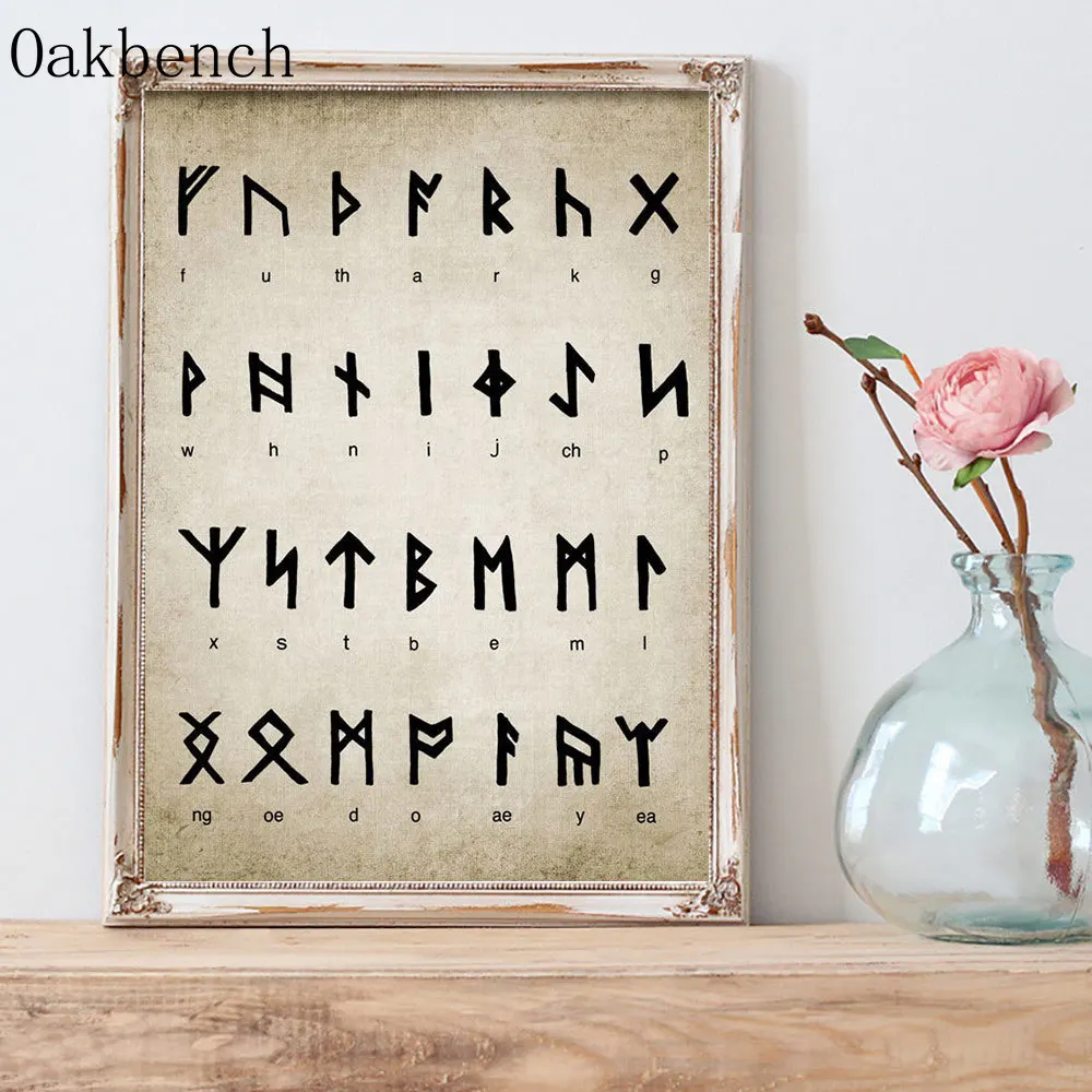 Runic Алфавит гадания патент ВИНТАЖНЫЙ ПЛАКАТ письмо волшебный викингов старый