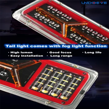 

A pair of red driving lights, fog lights, brake lights, high-performance waterproof and dust-proof tail lights for trucks
