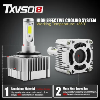 

2pcs LED Headlight D1S/D3S Headlamp Car Auto TXVSO8 Fog DRL Conversion
