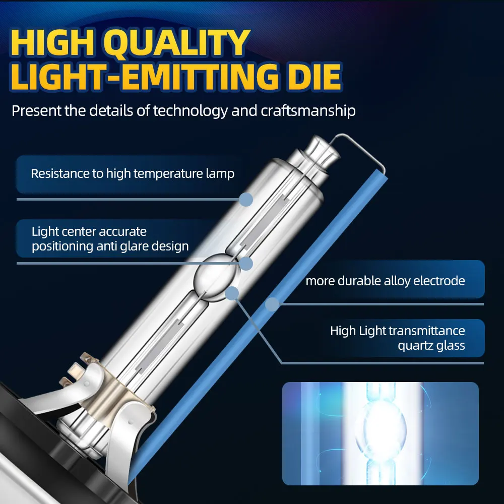 roadsun 2Pcs Headlight D1S D2S D3S D4S Xenon HID Car Bulbs 35W D1 D2 D3 D4 Headlamp 4300K 6000K 8000K 10000K Auto Lamp 12V 2PCS 3