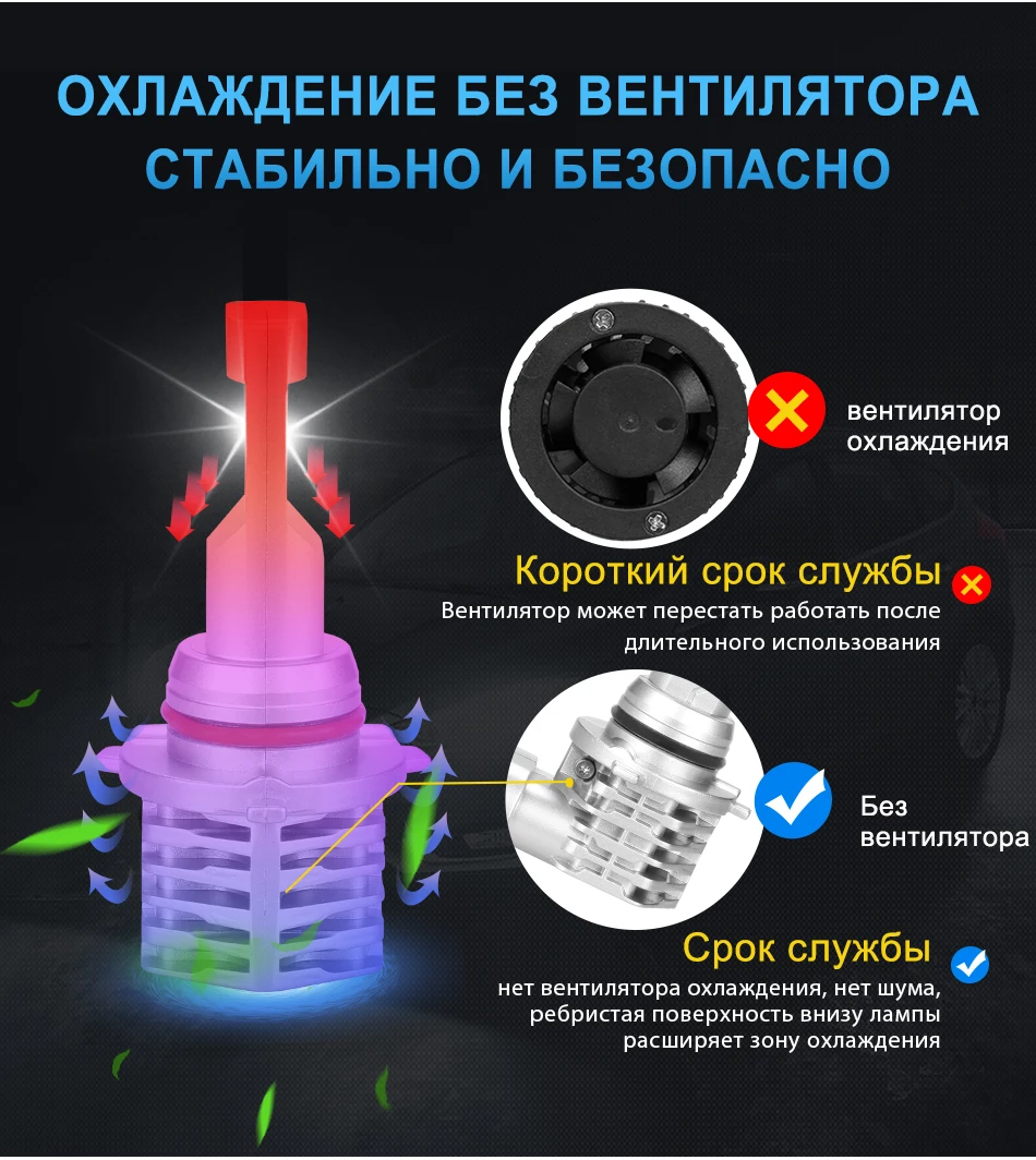 Hlxg 2 шт. h11 светодиодный головной светильник HB4 HB3 9005 9006 лампы H7 H4 светодиодный с Корея CSP H4 автомобильный светильник светодиодные фары лампочки для авто