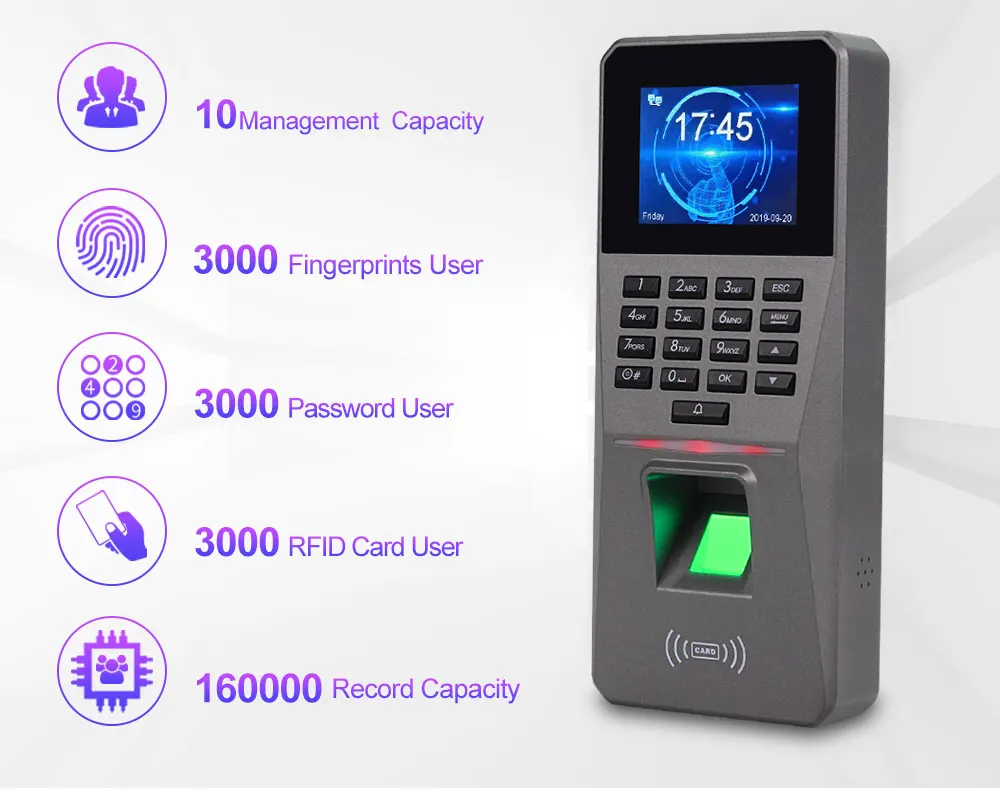 RFID Fingerprint Access Control Keypad TCP/IP/USB Access Control System Software Biometrics Password Card Reader Time Attendance