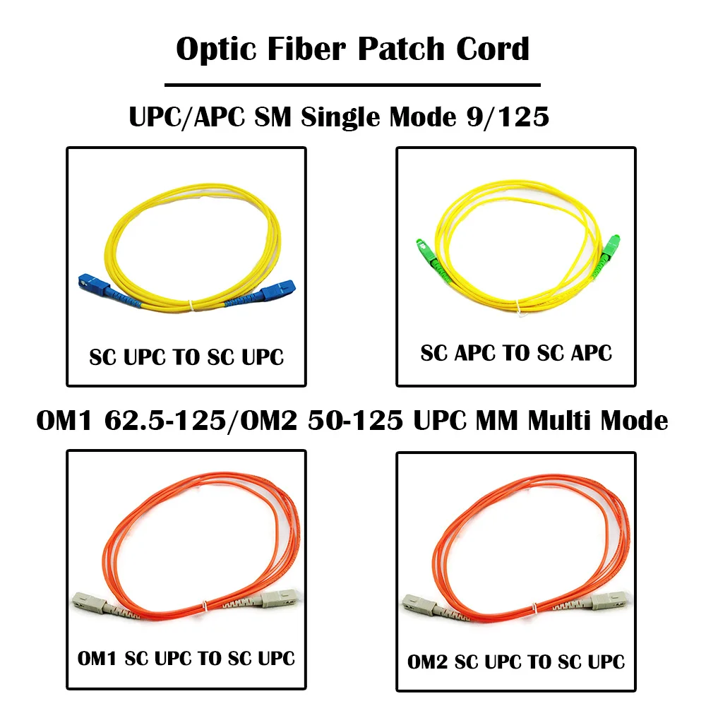 5 шт./лот 2 0 метров SC в UPC/APC SM одномодовый волоконный патч-корд 1 Гбит/с OM2/OM1