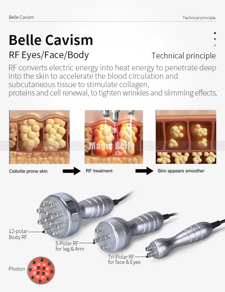 High Quality 7 In 1 25K RF Radio Frequency Vaccum Cavitation Body Slimming Skin Tightening Beauty Machine for Sale
