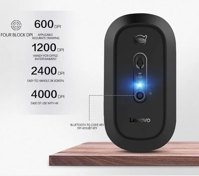 Lenovo Xiaoxin Air mouse беспроводной(Bluetooth) двухрежимный с поддержкой 4K dpi официальная проверка для Windows7 8 10, Mac