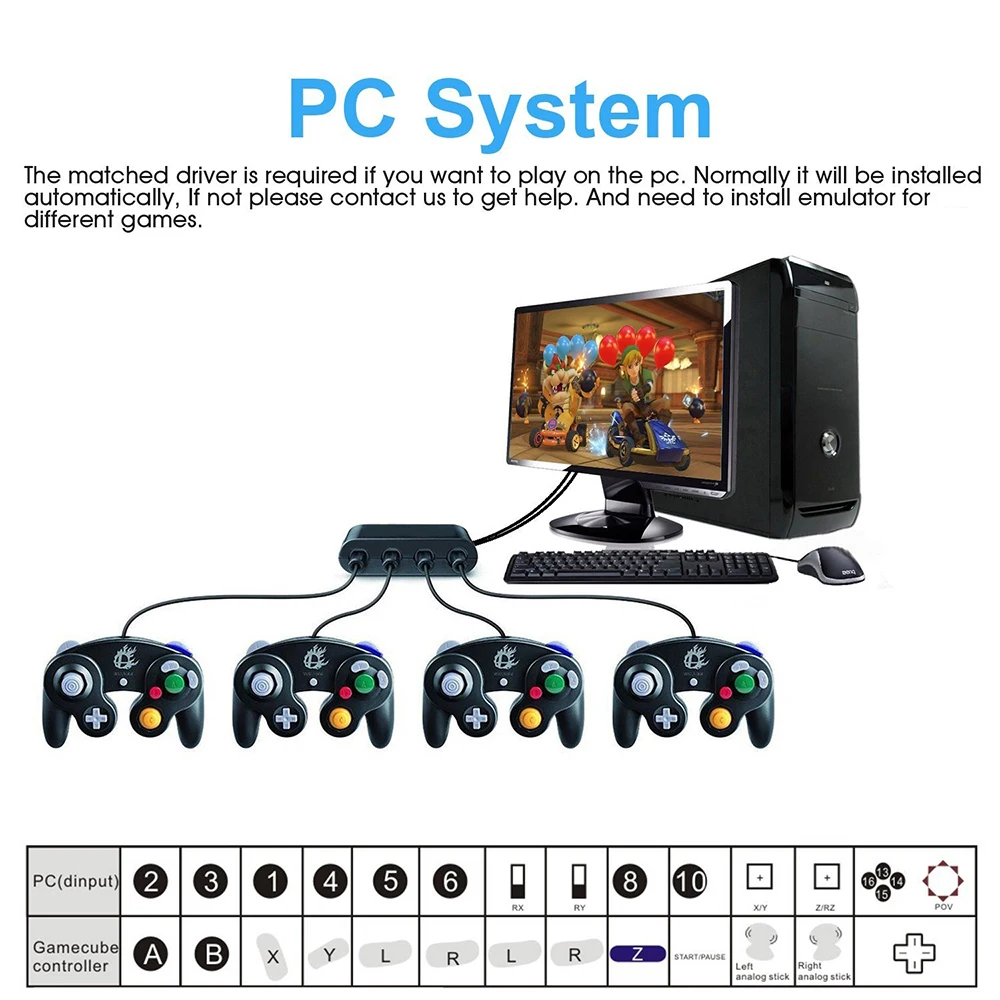 Игровая консоль USB адаптер конвертер 4 порта для GC GameCube для wii U/PC/nintendo Switch контроллер