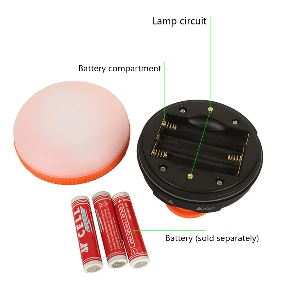 Супер яркая водонепроницаемая переносная лампа для кемпинга ночник 3 Вт 3 режима светодиодный светильник для похода пешего туризма аварийная лампа A16