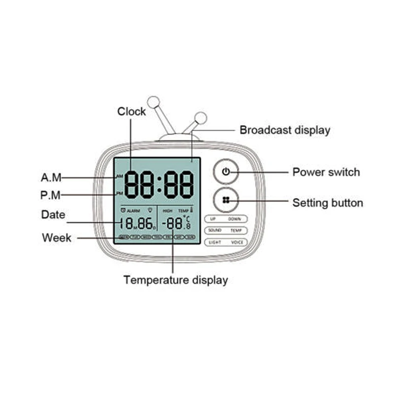 Температура DC 5V цифровые мультфифункциональные часы дисплей мультфильм прикроватная Студенческая Подсветка USB