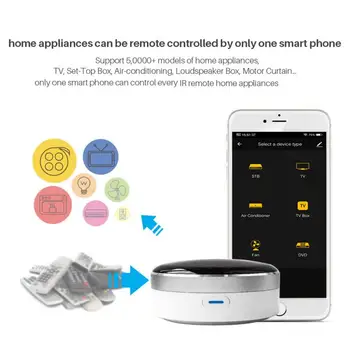 

Universal IR Smart Remote Control WiFi + Infrared Home Control Hub Tuya App Works with Google Assistant Alexa Siri