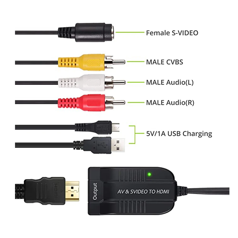 RCA S-Video to HDMI Video Adaptor Converter With USB Cable For HDTV DVD S-Video to HDMI Cable RCA/AV