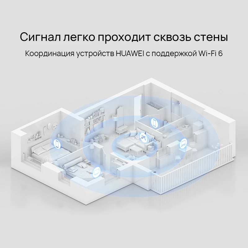 Роутер HUAWEI AX3 | 2 ядра WiFi 6G Plus управление ением 3000 Мбит/с [Ростест Доставка от дней