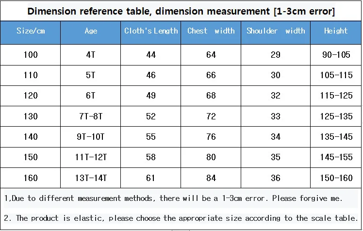 Hd4d29edac0e84e5280bf2335bebc8