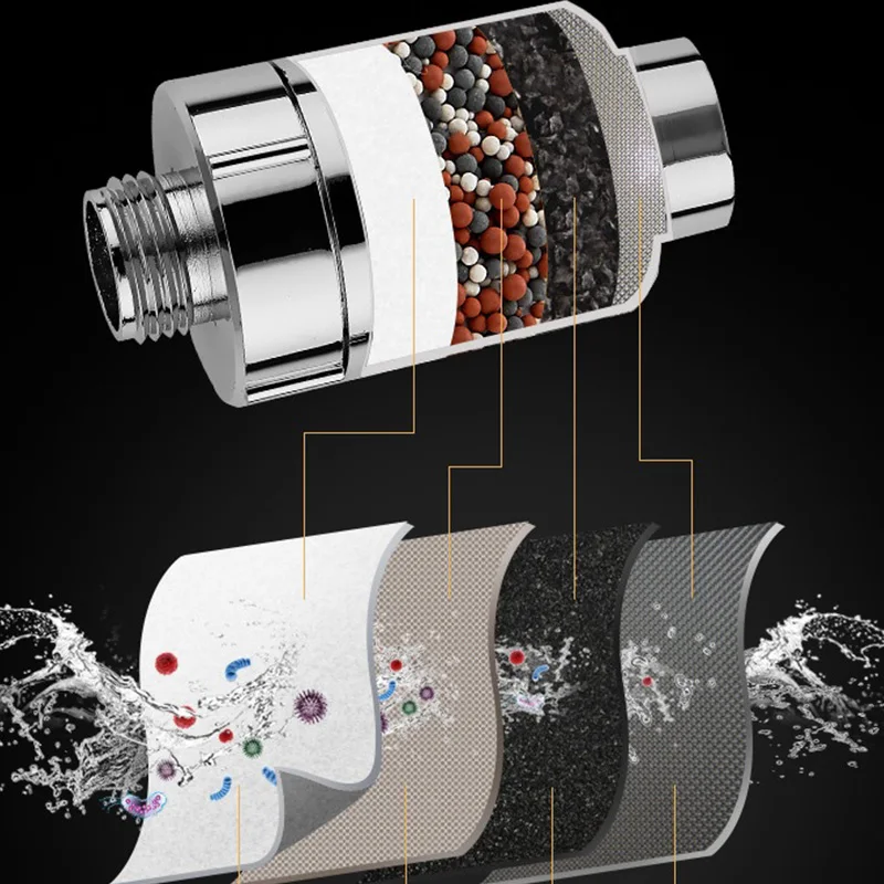 

Bath Water Connector Shower Purifier Filter Dust Proof Bathroom Concise Kit