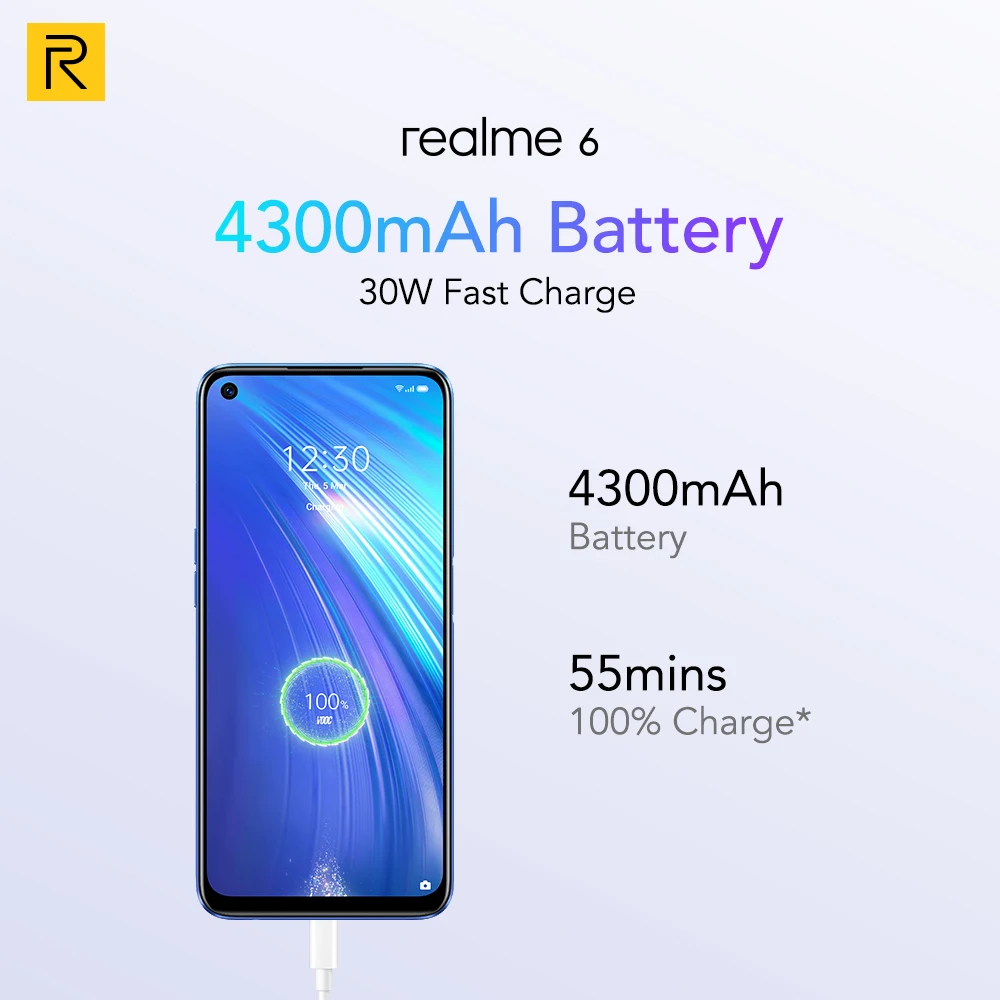 Global Version realme 6 8GB 128GB Mobile Phone