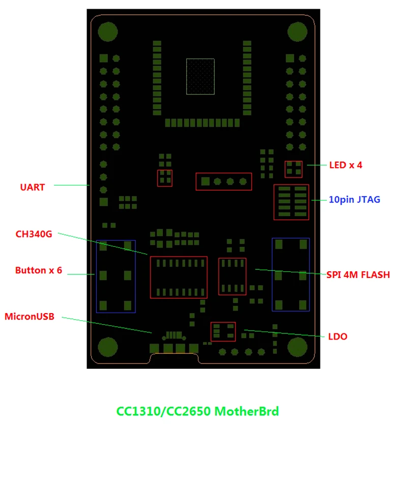 CC1310DK макетная плата, простой эксперимент, 6 LOWPAN обучения, Интернет вещей развития
