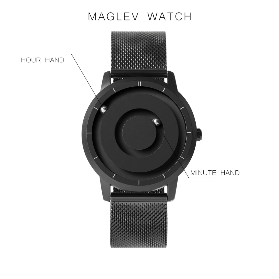 EUTOUR New Innovative Blue Gold Magnetic Metal Multifunctional Watch Men's Fashion Sports Quartz Watch Simple Men's Watch photo