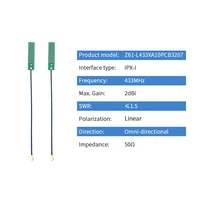 Communication Equipment