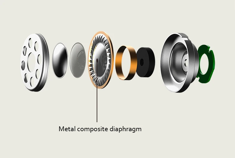Новые оригинальные наушники Xiao mi type-c версия mi Piston 3 In-Ear mi провод для наушников управление с mi c для гарнитуры мобильного телефона