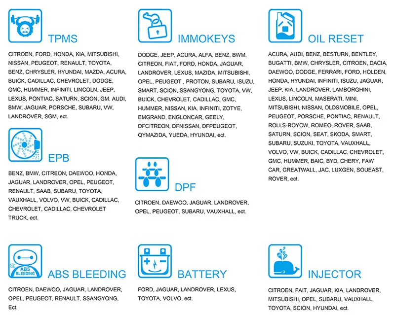 21-XTuner-X500 Vehicle Coverage