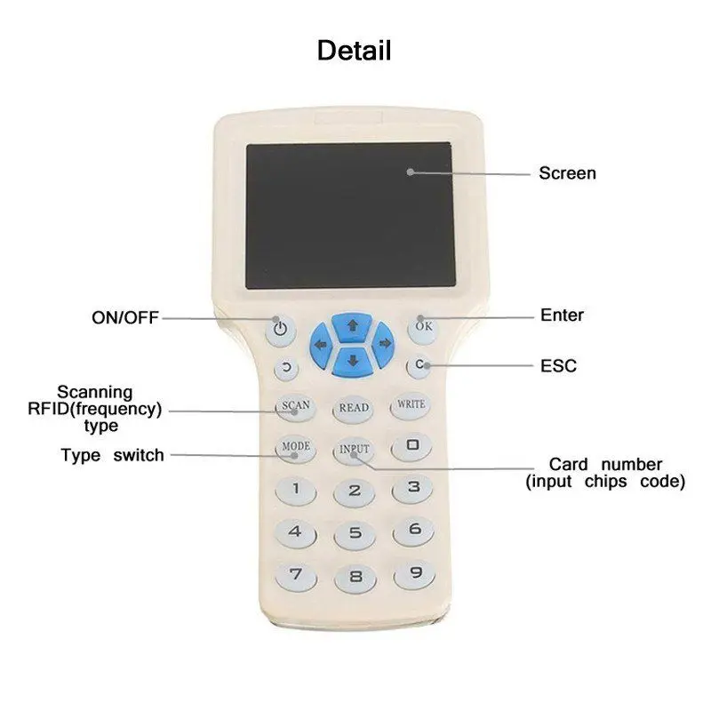 Супер полнофункциональный RFID ID Card Copier ID/IC Card Reader/Writer+ 10 карт+ 20 тегов поставляется сразу декодирование