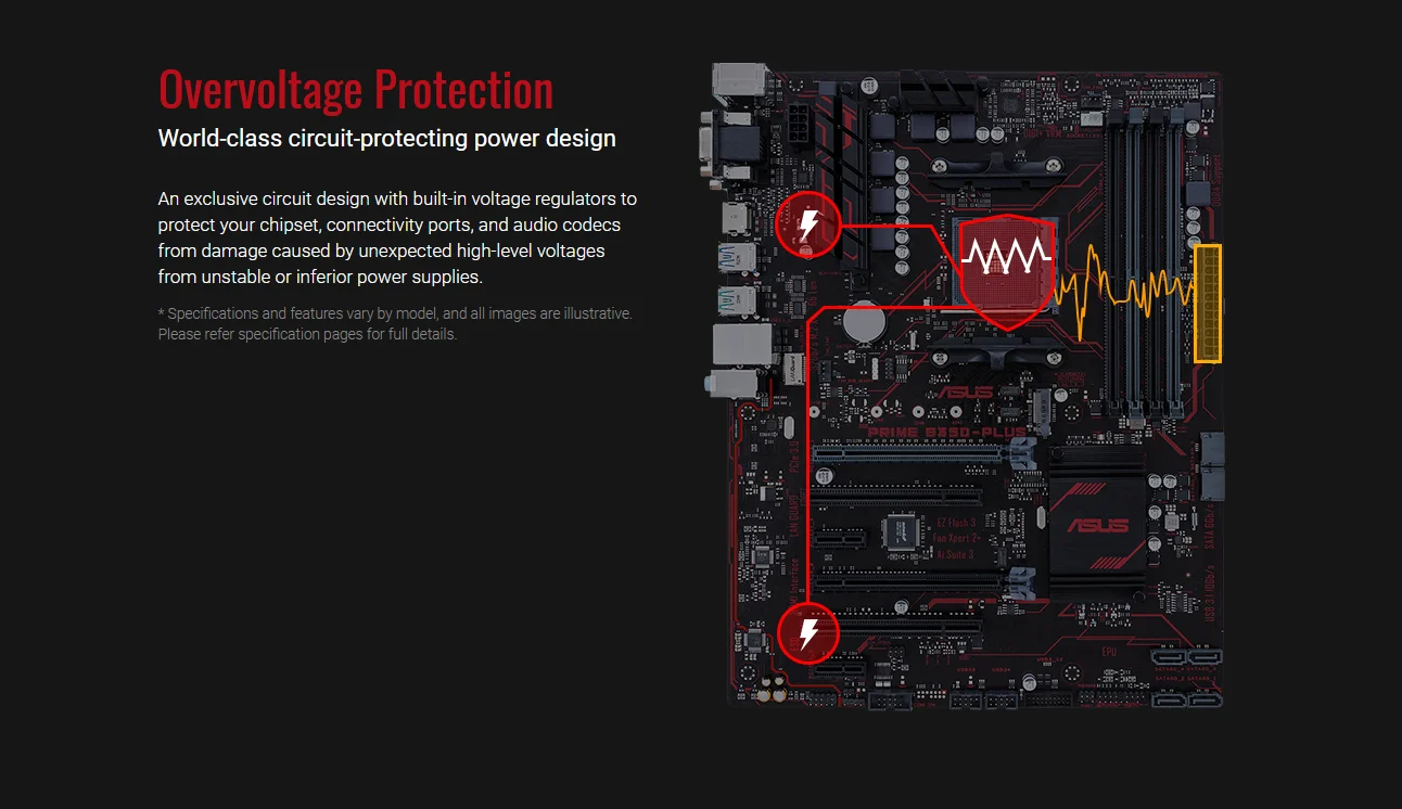 ASUS Материнская плата DDR4 PRIME X370-A AMD AM4 ATX 3200MHz M2 PCie SATA