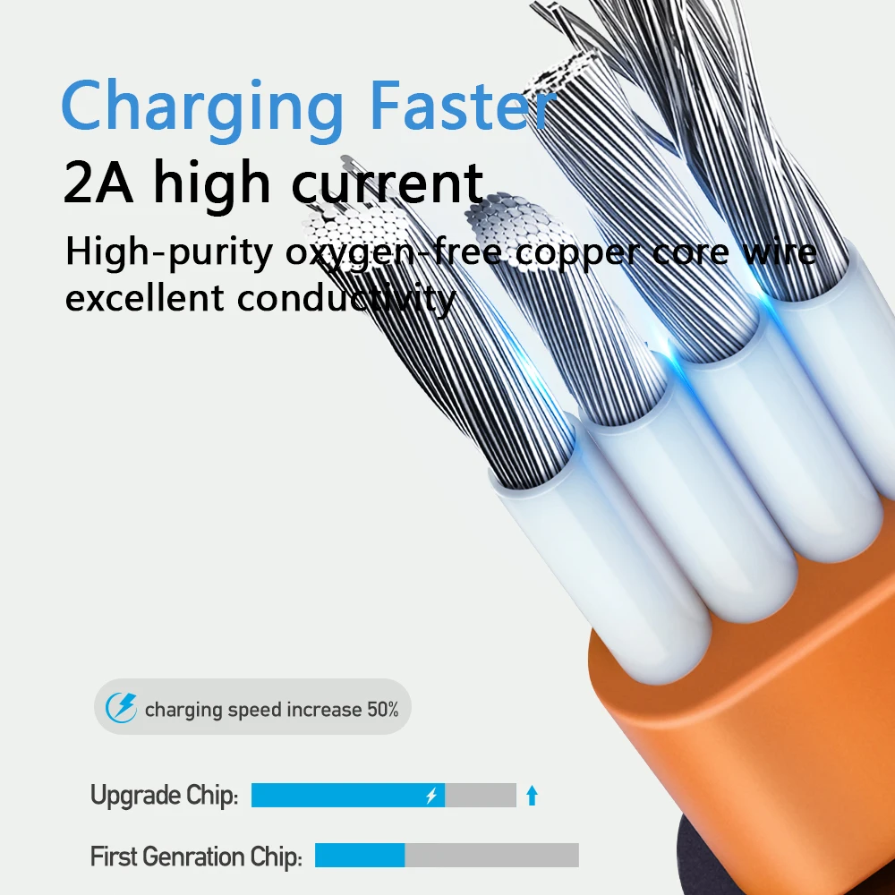 Mcdodo Aux Audio Cable Call Adapter To 3 5mm Jack Audio Earphone Headphone Converter Splitter for IPhone Charger Adapter OTG