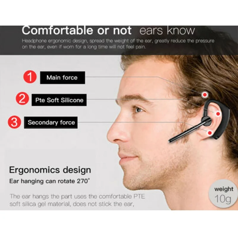 Высококачественная bluetooth-гарнитура беспроводные наушники для бизнеса, наушники с защитой от пота, стерео наушники для iPhone Xiaomi