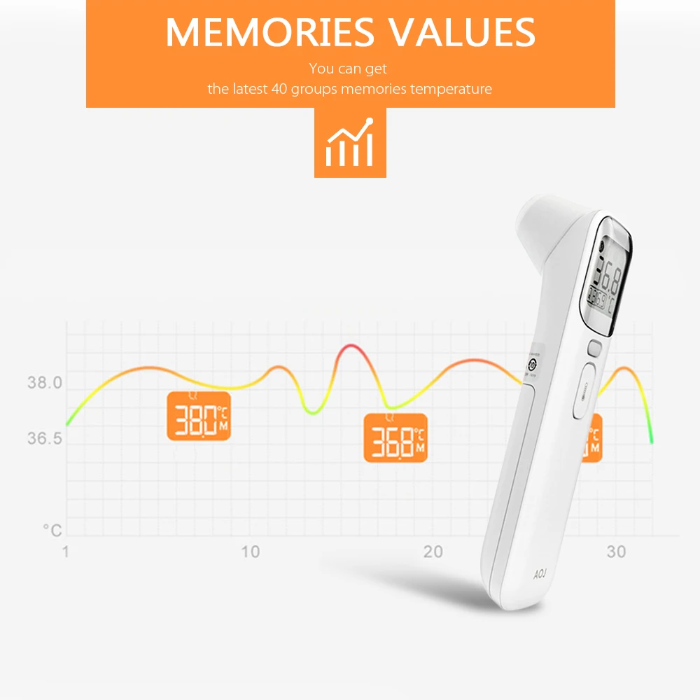 ADJ - 014 Dual Mode Infrared Thermometer