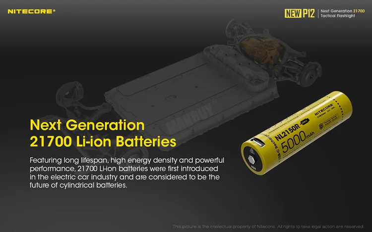 Прожектор NITECORE Новинка P12 5000mAh USB перезаряжаемая батарея кобура для быстрого извлечения оружия 1200LM CREE светодиодный фонарик EDC