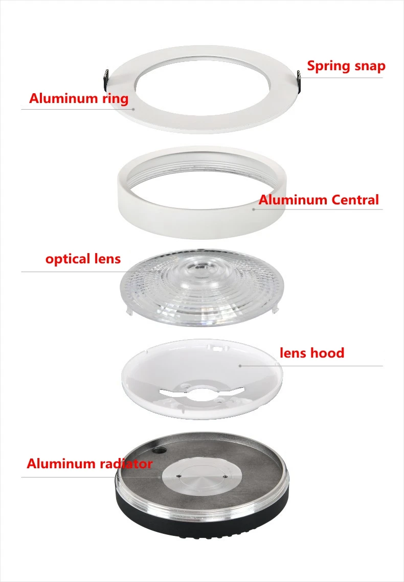 7W, 10W, 20W, 30W, 40W, 12V, 24V