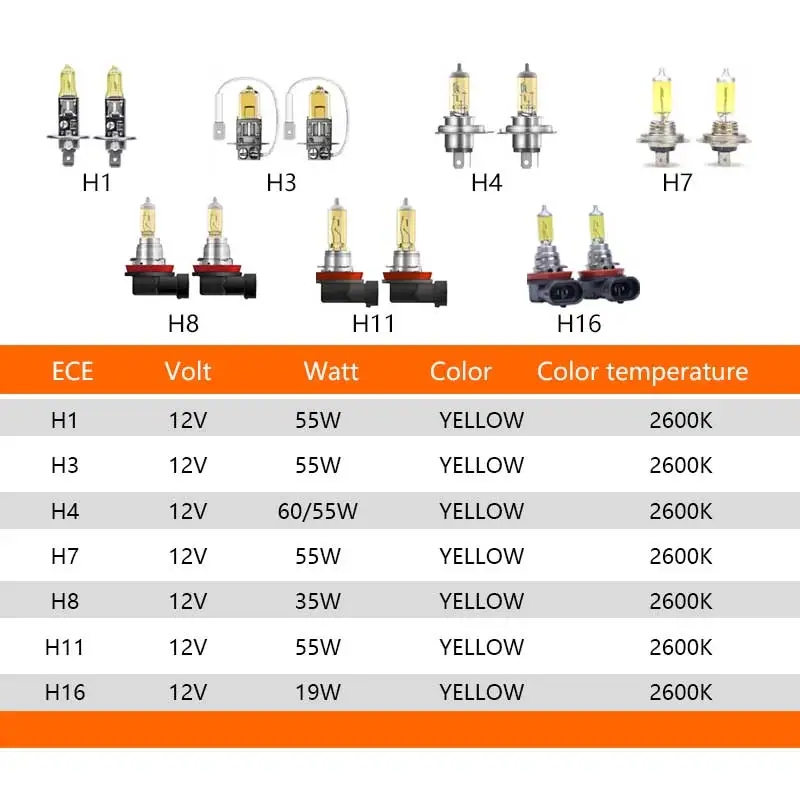 OSRAM H7 H3 H4 H1 H8 H11 H16 HB3 9005 HB4 9006 Fog Breaker 12V 55W 2600K  Halogen Original Headlight OEM (2 Pieces)