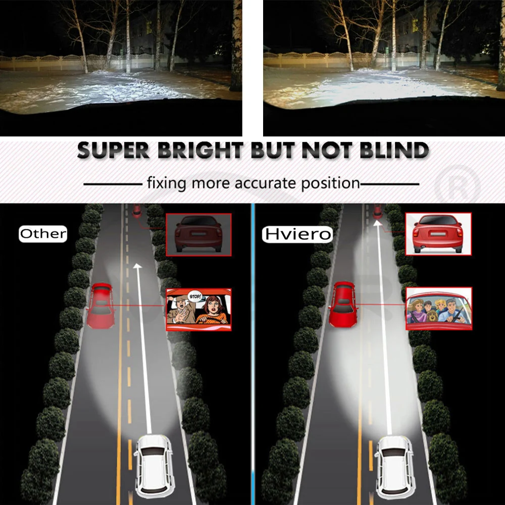 Hviero Car Heahlight Fog Lighting 9007 HB5 Hi-Lo High Low Beam S2 COB IP67 Waterproof 6500K 72W 8000LM Auto Headlamp Led DC 12v 24V