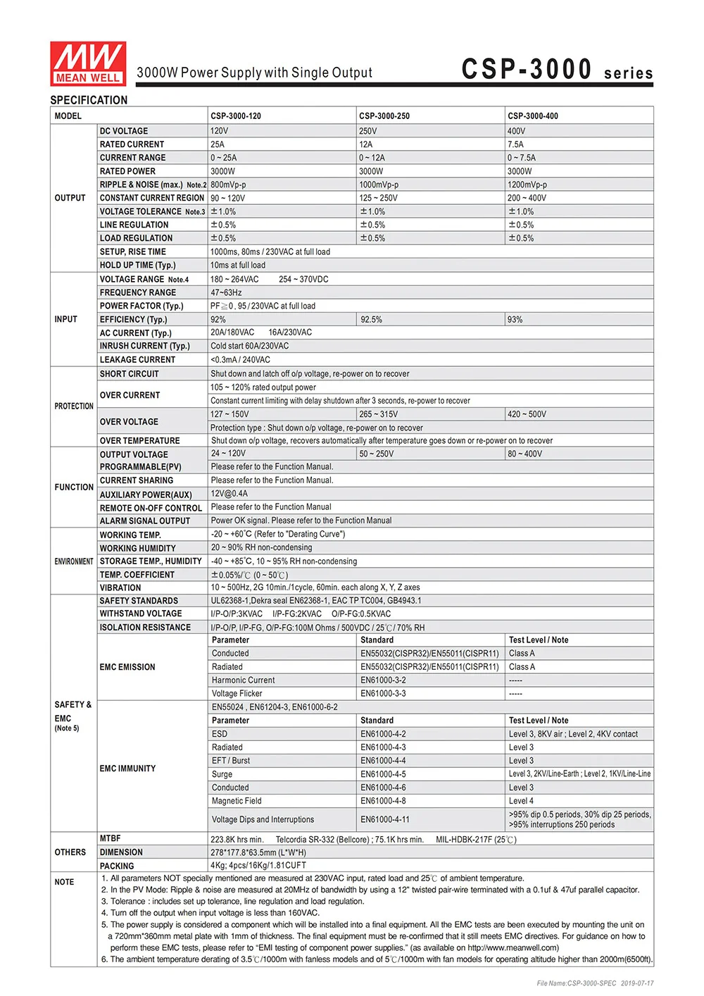 MEAN WELL CSP-3000-400 программируемый источник питания 3 кВт 400 В постоянного тока 7.5A 3000 Вт Meanwell силовой блок трансформатор подключен параллельно