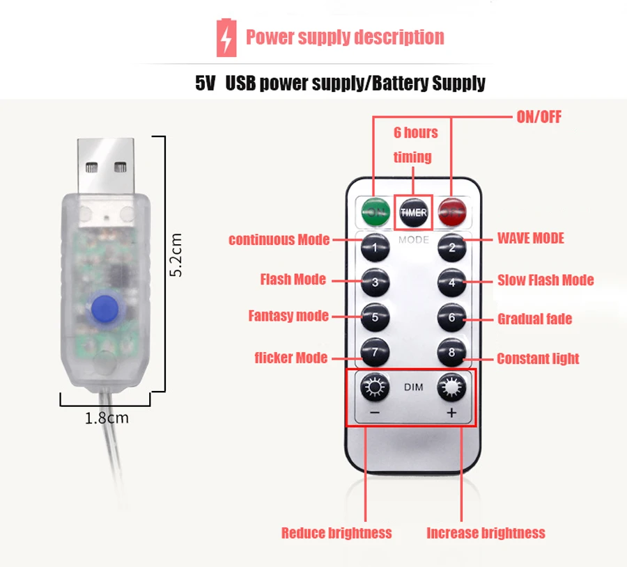 Led Strip Light Feather String Light Fairy Curtain Light Copper Wire For Bedroom Room Ins Style Romantic Decoration Lamp QW159 (8)