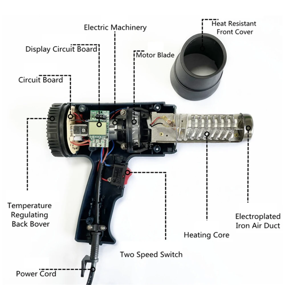 2000W Heat Gun with Temperature Settings 100- 600  Digital  (option) Hot Air Gun for Shrinking PVC Stripping Paint Crafts gravity feed spray gun