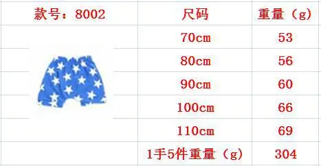 AliExpress INS/ г.; летние шорты для младенцев со звездным принтом