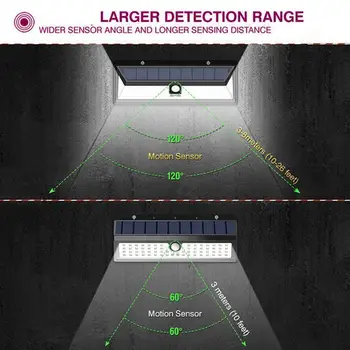 

118 LED Lights Solar Powered And With Motion Sensor Light Waterproof Wall Decoration Solar Garden Sunlight Lamp Outdoor Lig J2G1