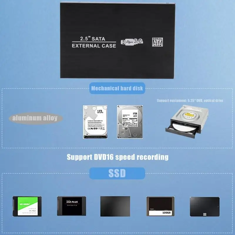 2,5 дюймовый HDD SSD чехол матовый сплав USB3.0 SATA адаптер 5 Гб жесткий диск 8T внешний корпус HDD с решетка охлаждения