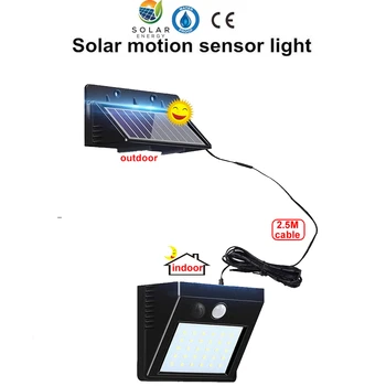 

1/4pcs Solar PIR Motion Sensor Outdoor Garden Street Led Solar Panel Powered Lamp 30leds Path light Security Wall lighting indoo