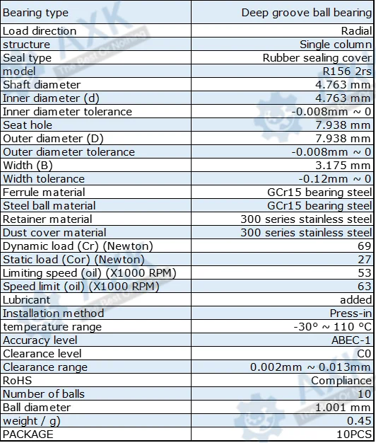R156 RS подшипник 4,762*7,938*3,175 мм(10 шт.) ABEC-1 ABEC-3 миниатюрный высокого Скорость R156 RS шариковые подшипники R156-2RS