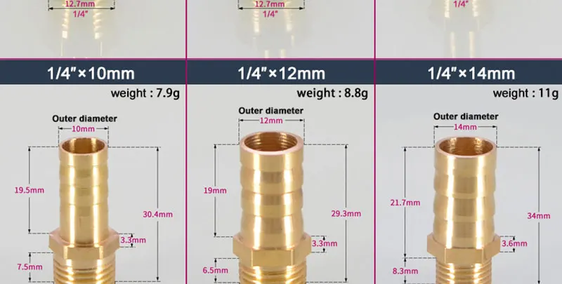 Латунный трубный фитинг 4 мм 6 мм 8 мм 10 мм 12 мм 19 мм шланговый наконечник 1/" 1/4" 1/" 3/8" Мужской соединитель Соединительный адаптер